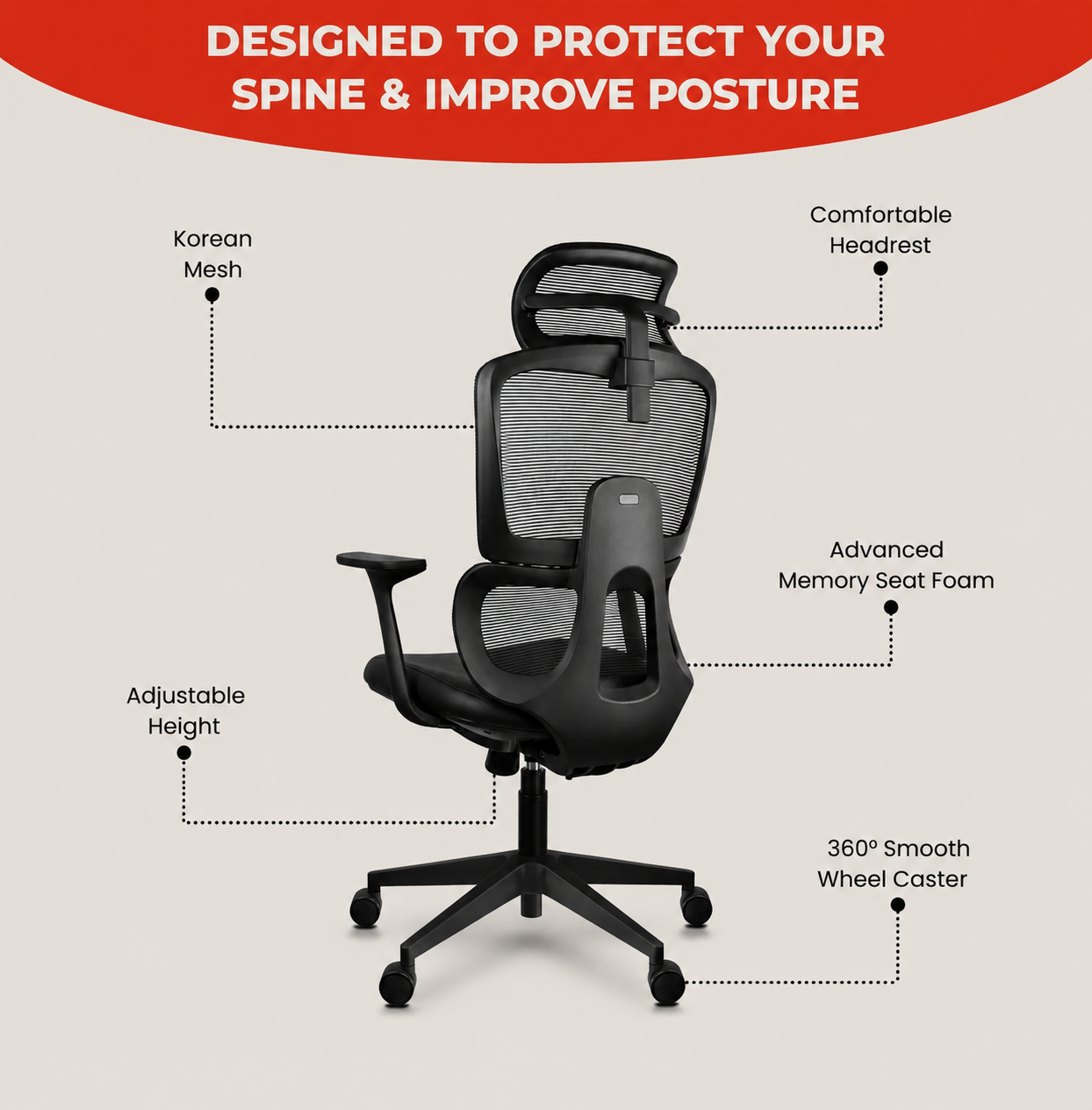 OrthoSpine M1 Ergonomic Office Chair – Adjustable Lumbar & Posture Support, Mesh Back, Black